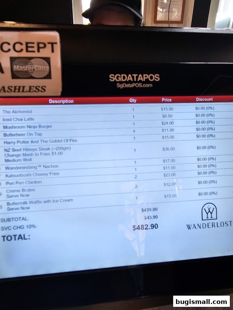 Explore Wanderlost Lounge's Unique Menu