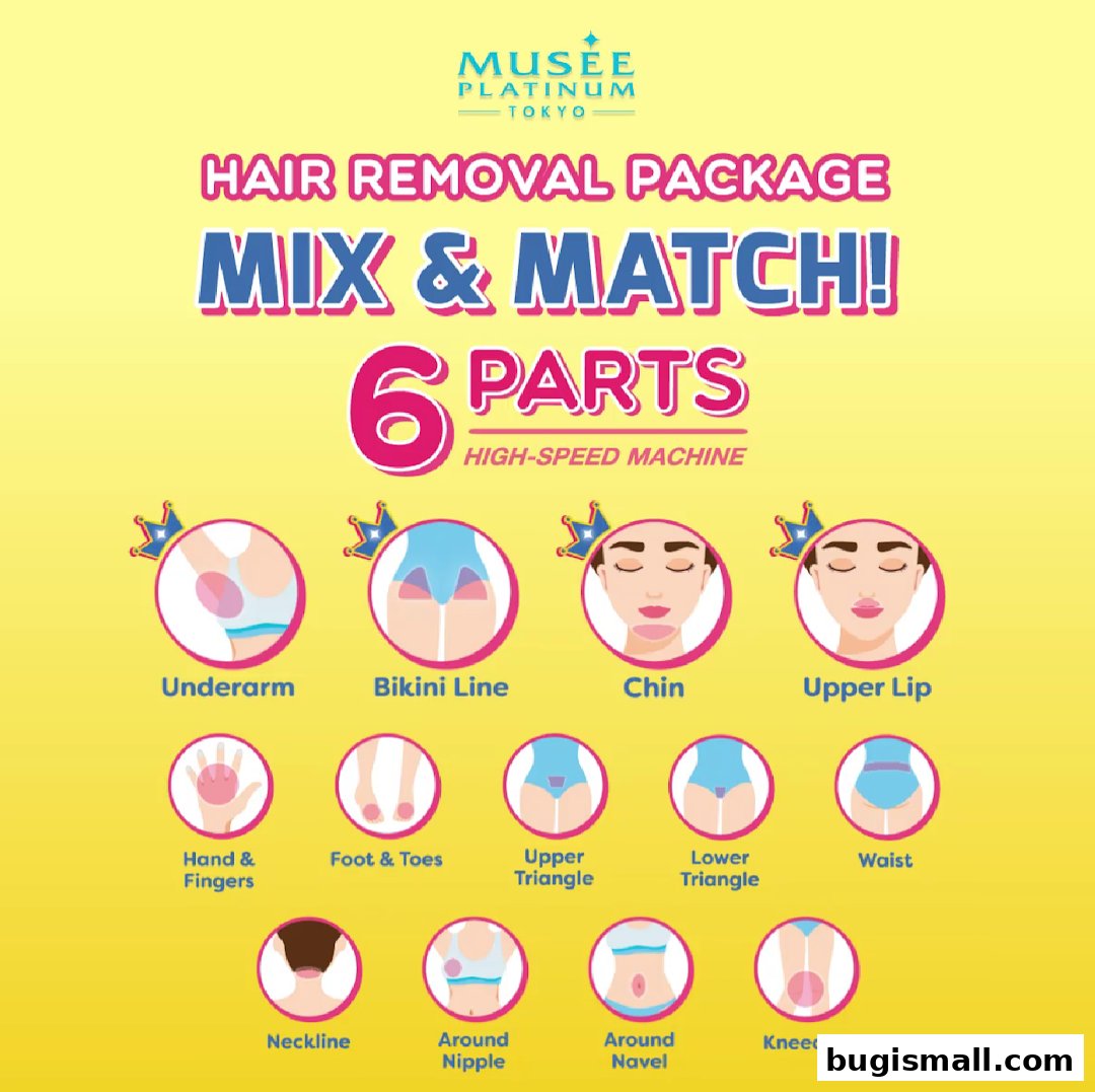 Musee Platinum Tokyo: Mix & Match Hair Removal Packages!