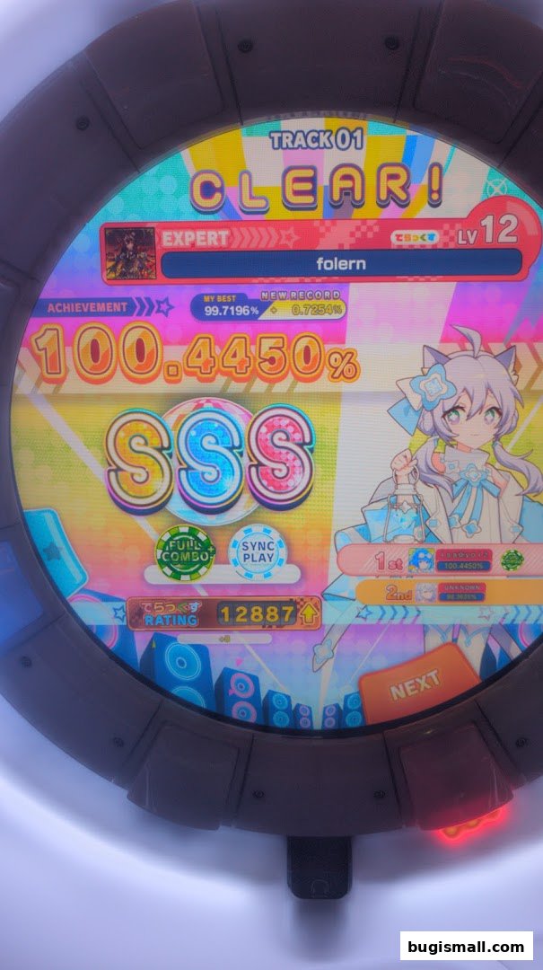 Conquer the Beat: High Score Achieved!
