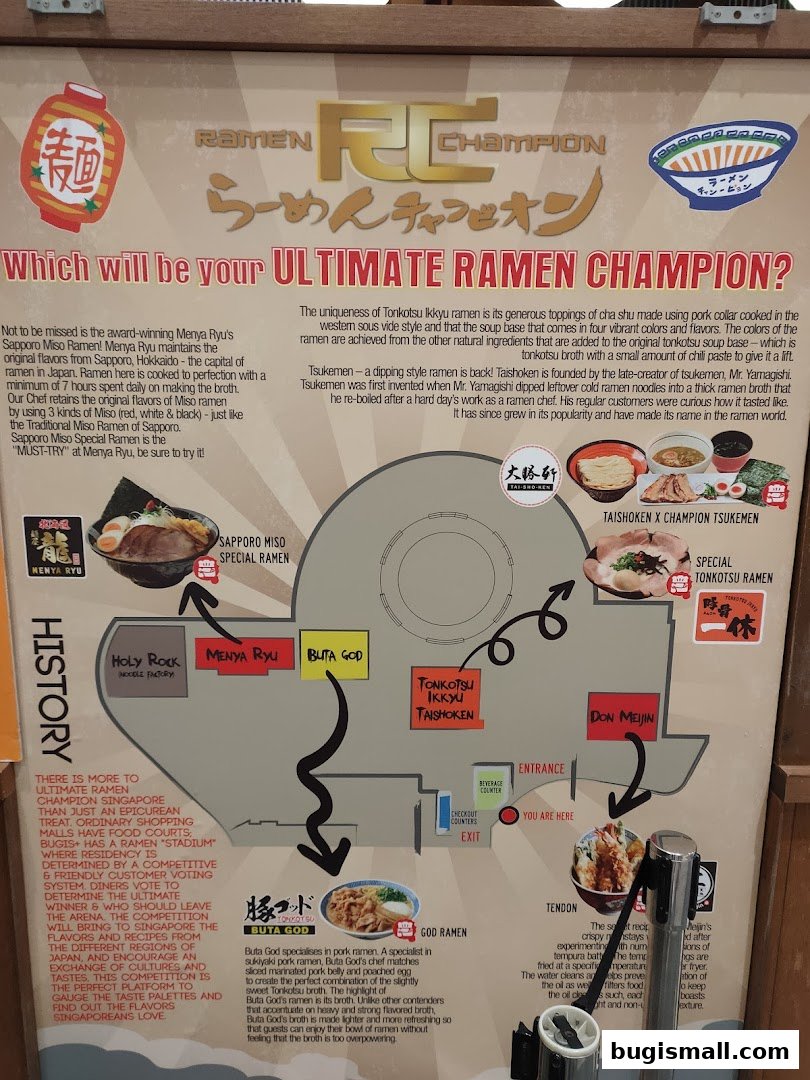 Discover Your Ultimate Ramen Champion!