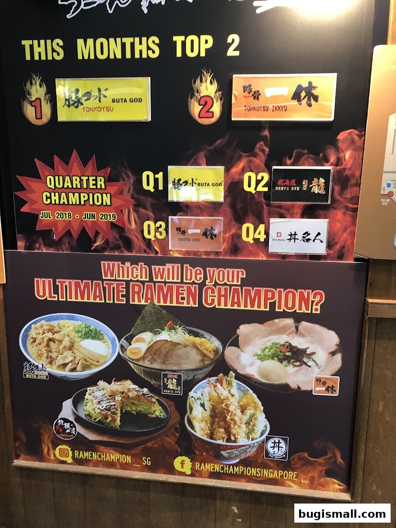 Discover Your Ultimate Ramen Champion!