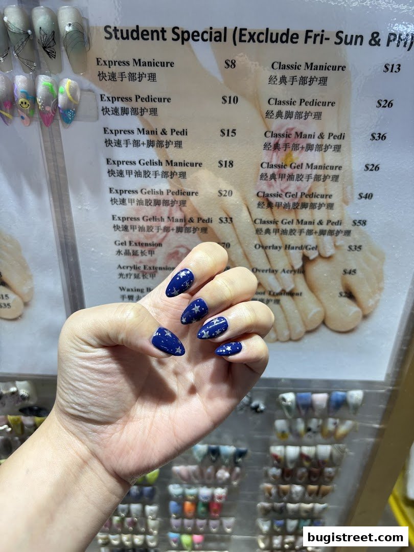 The nail journal