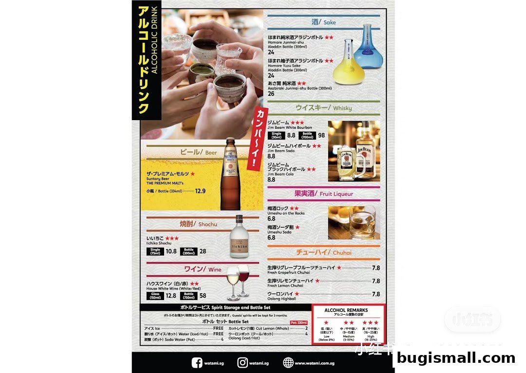 Explore Watami's Diverse Alcoholic Drink Menu